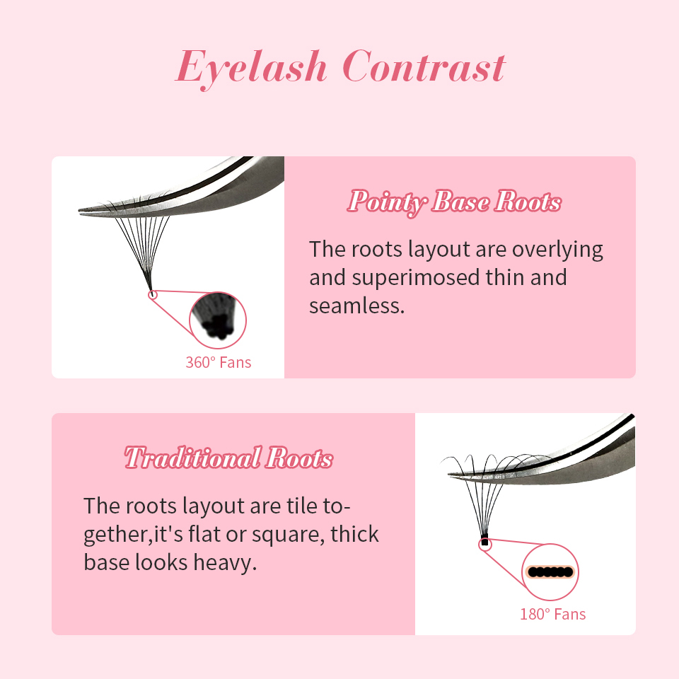 RUJADE 얇은 뾰족한 베이스 인조 속눈썹 익스텐션, - Eyelash Extension For Asian Eyes 리뷰 및 가격