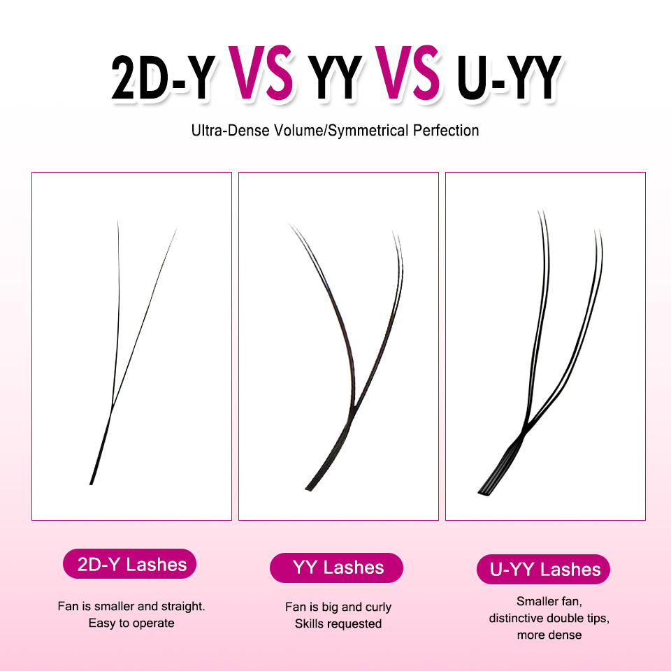 루자드 U자형 YY자형 속눈썹 연장 수제 무광 블랙 내 - Eyelash Extension Double Volume 리뷰 및 가격